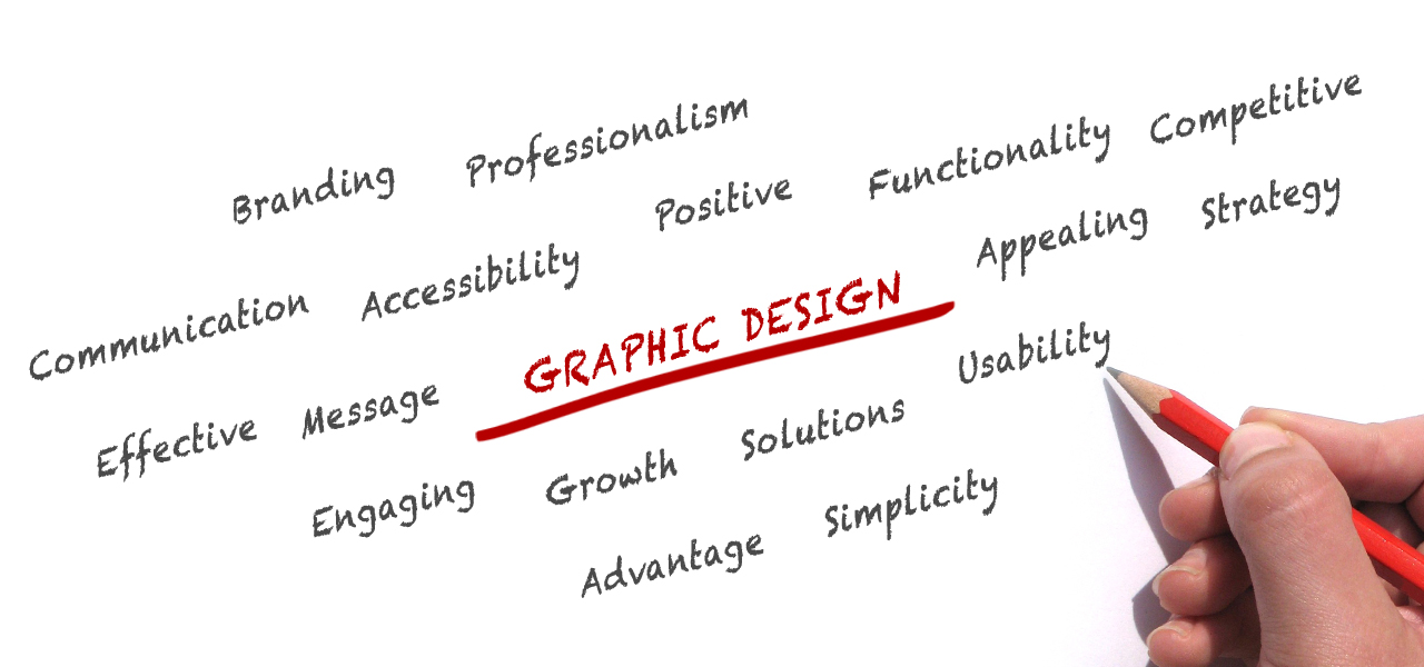 Graphic Design and Your Business 